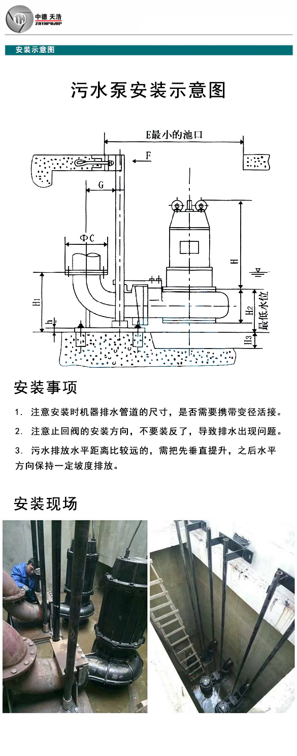  安装形式示意图