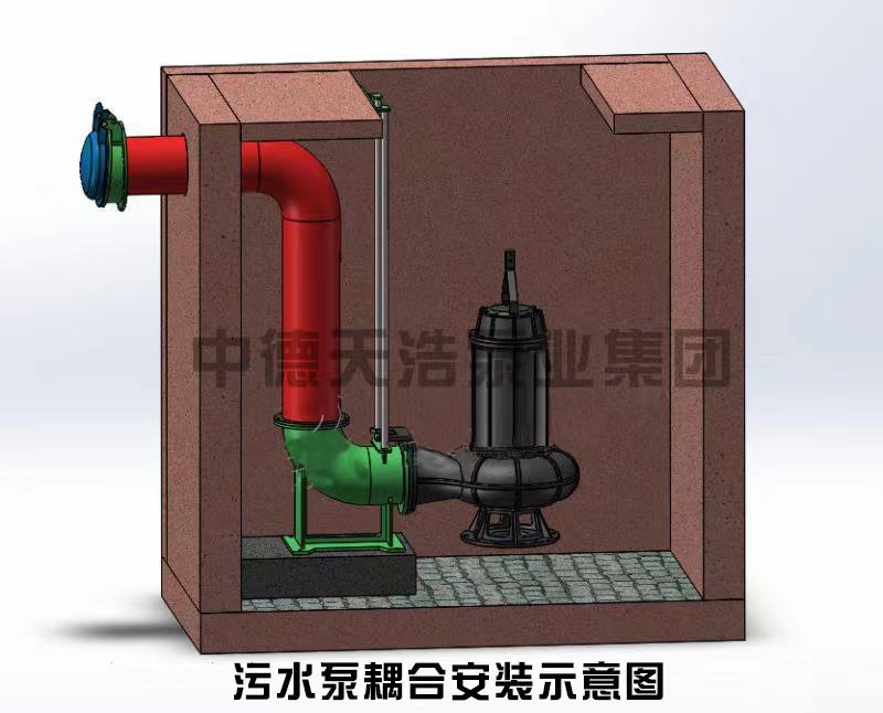  安装形式示意图