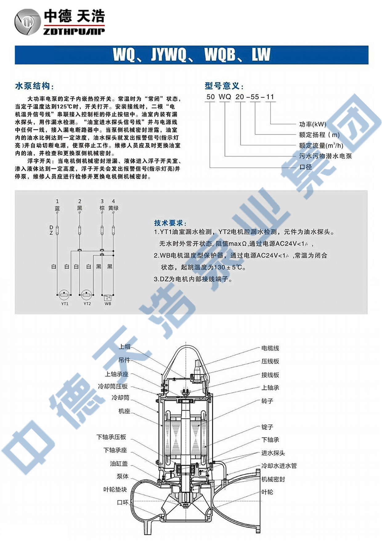  水泵结构