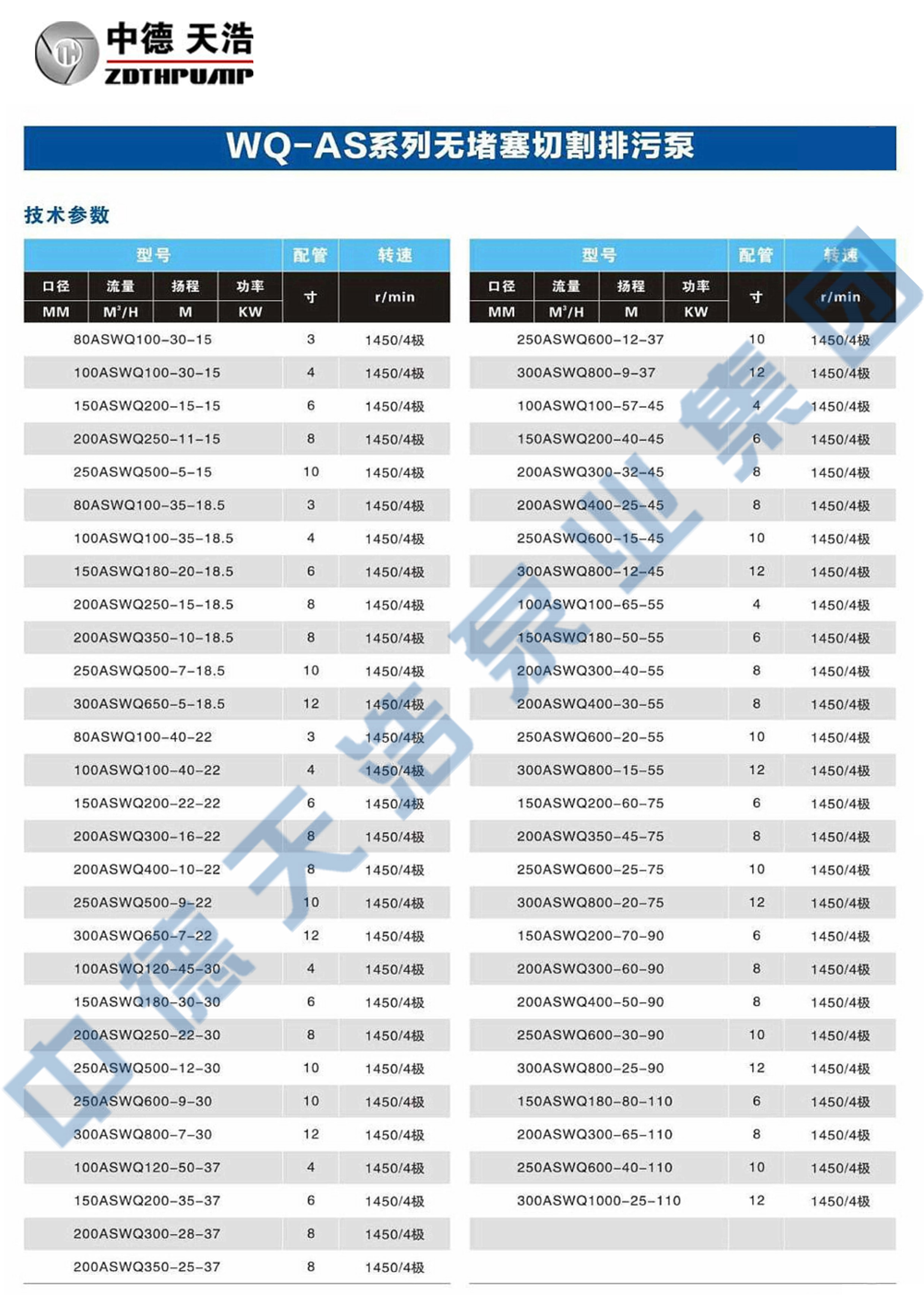  选型参数