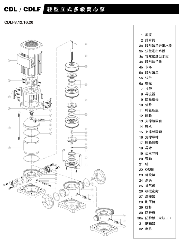  水泵结构