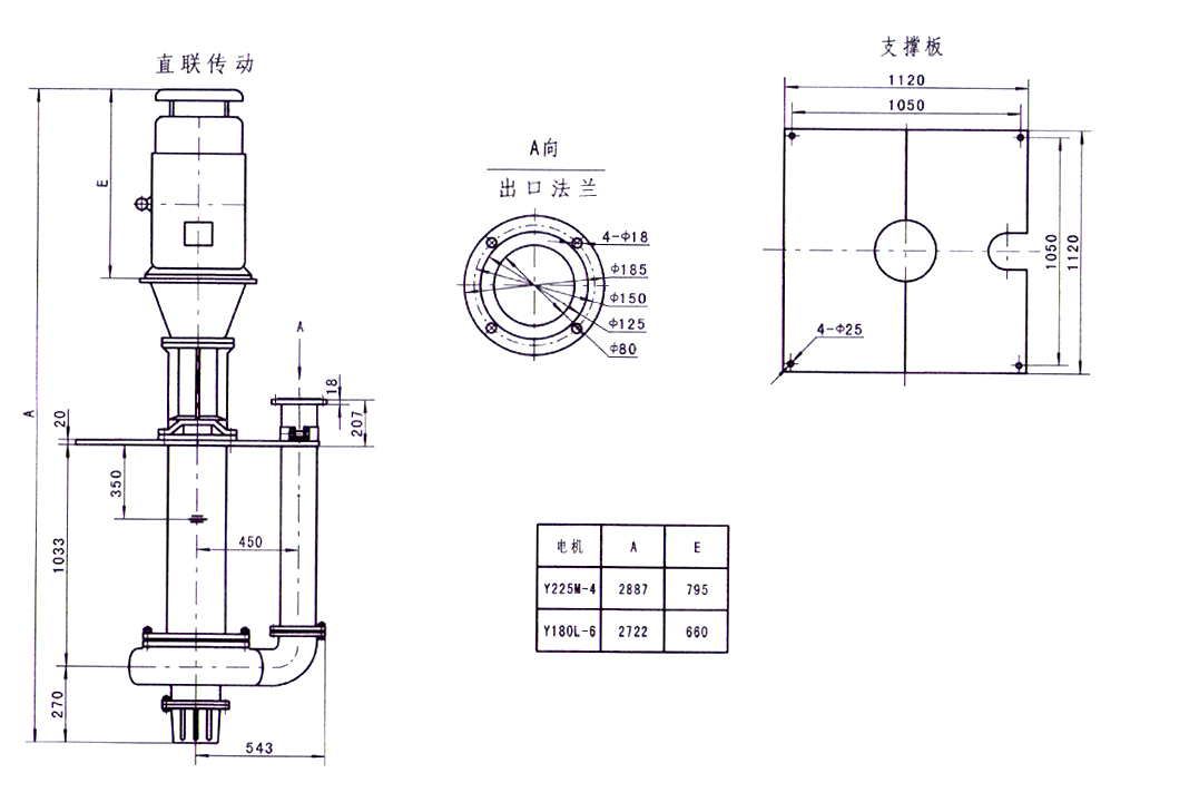  安装形式示意图